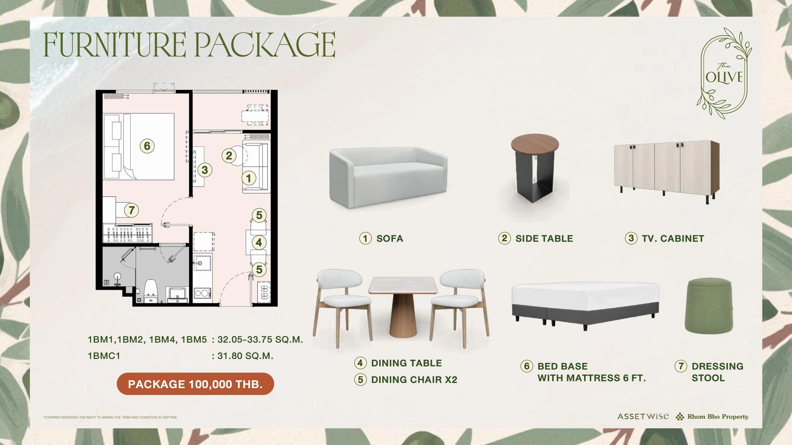 Paid furniture package for type 1BM1 — contents and price