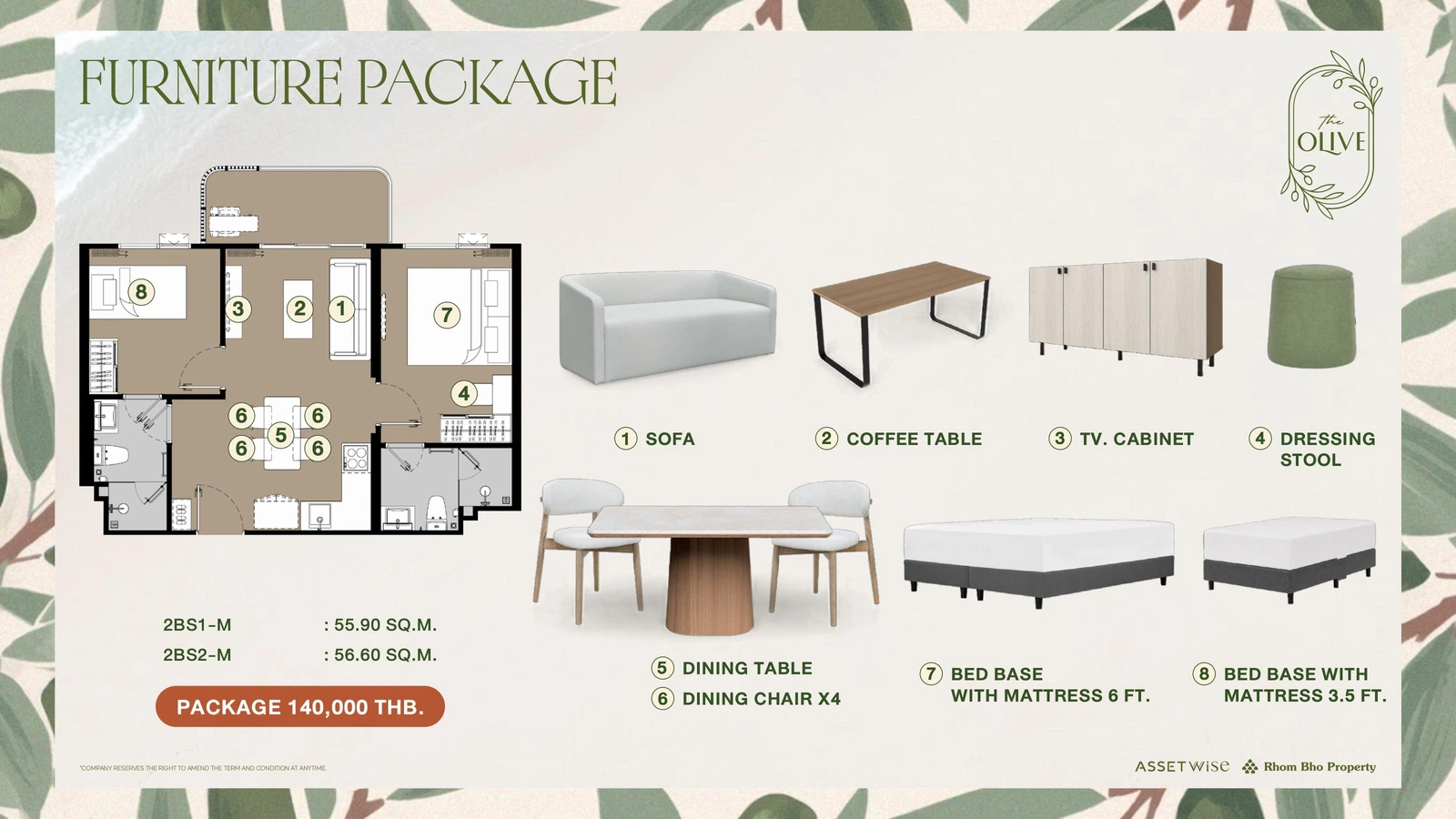 Paid furniture package for type 2BS1-M — contents and price