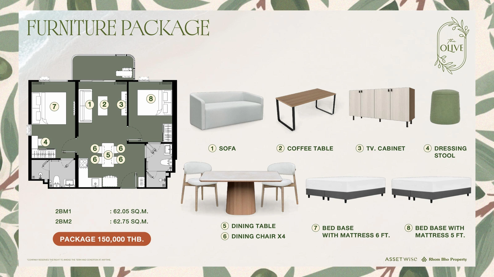 Paid furniture package for type 2BM2 — contents and price