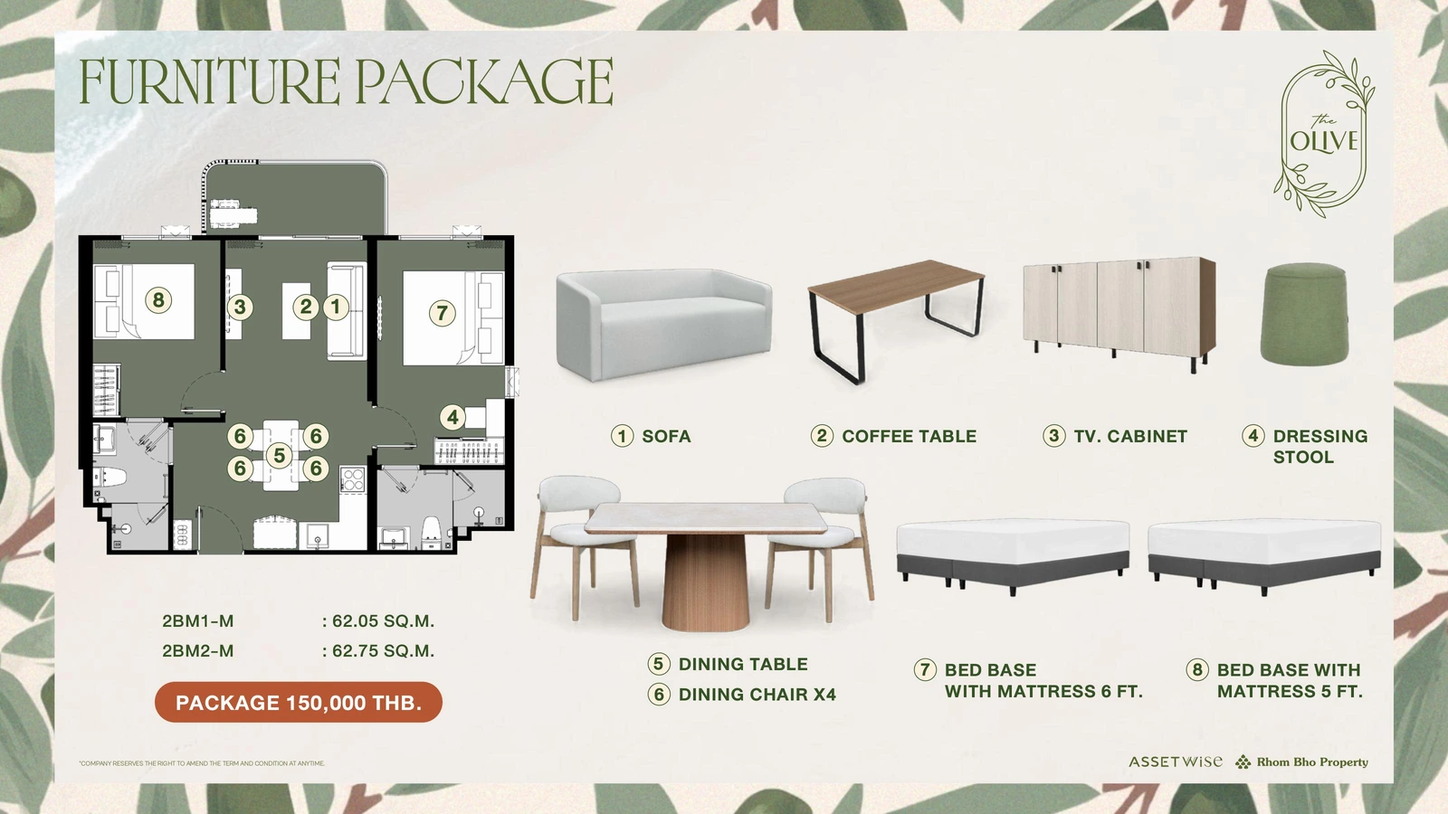 Paid furniture package for type 2BM2-M — contents and price