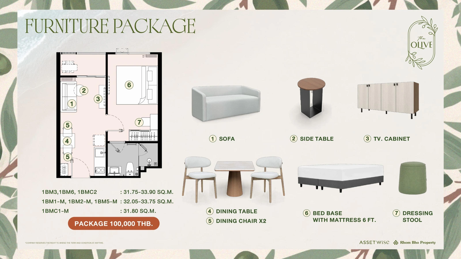 Paid furniture package for type 1BM5-M — contents and price