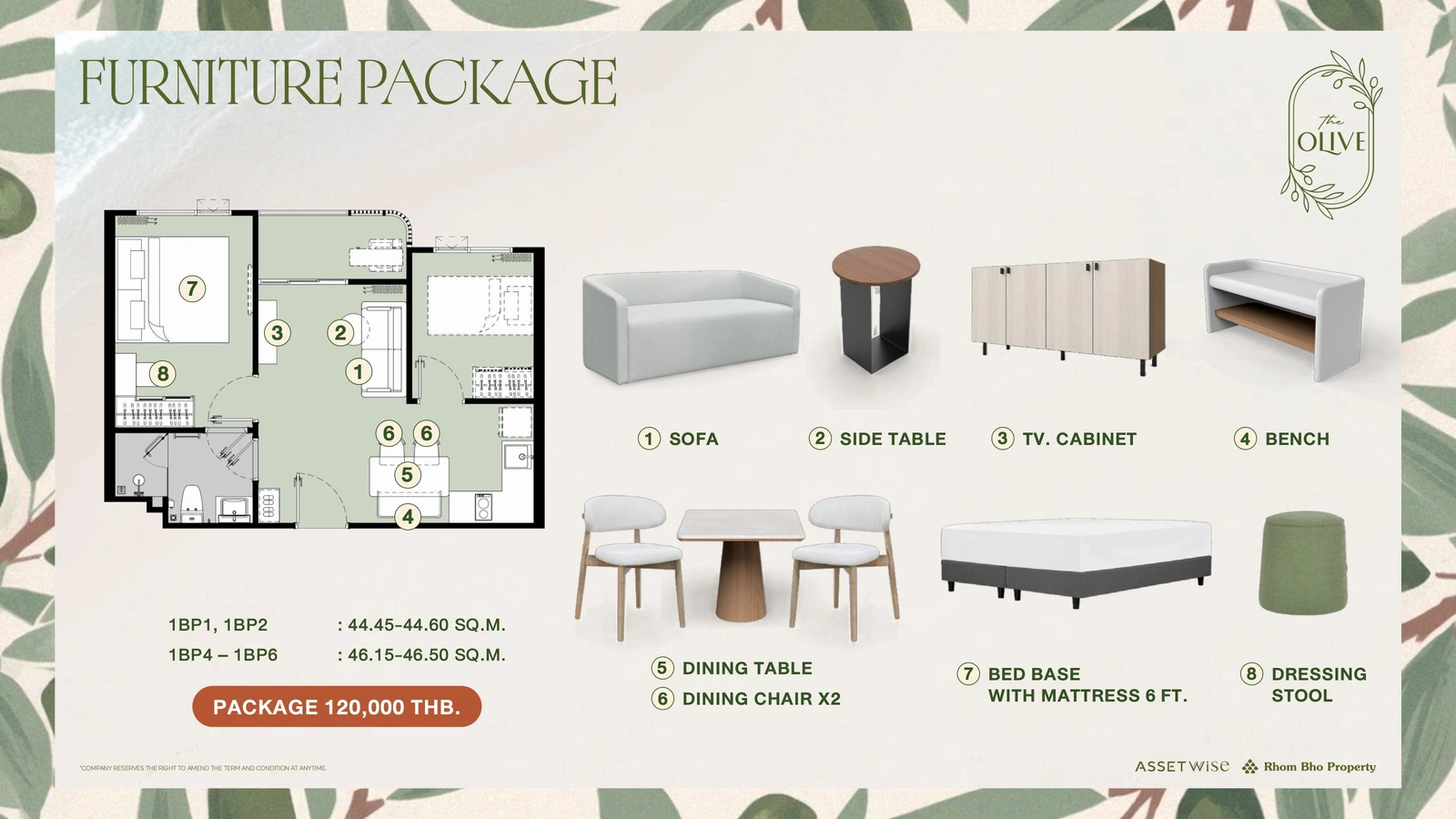 Paid furniture package for type 1BP4 — contents and price