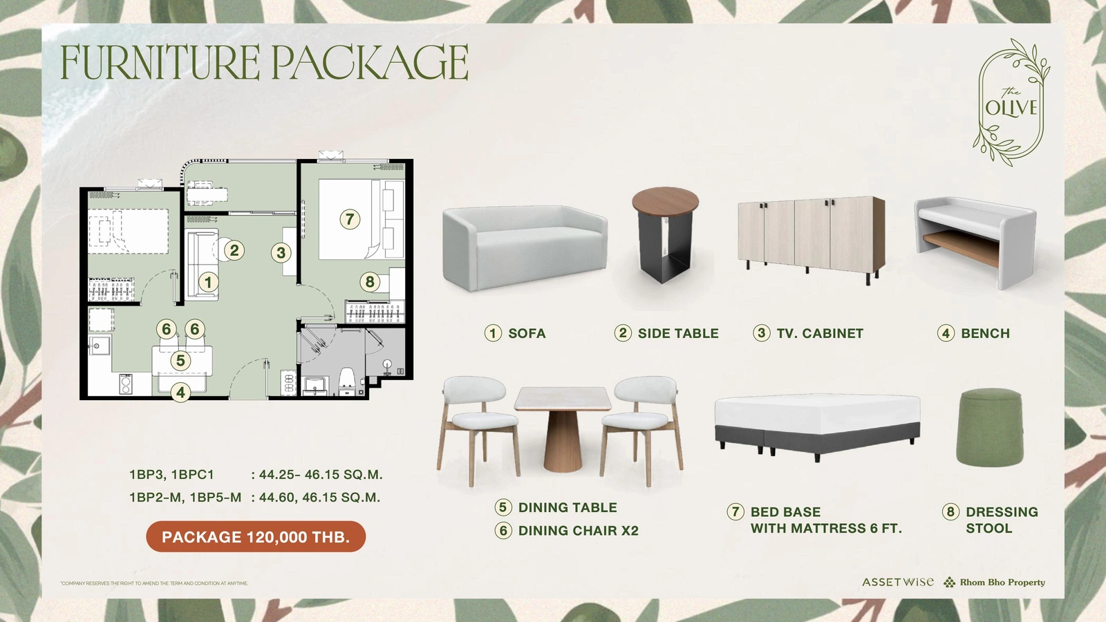 Paid furniture package for type 1BP3 — contents and price