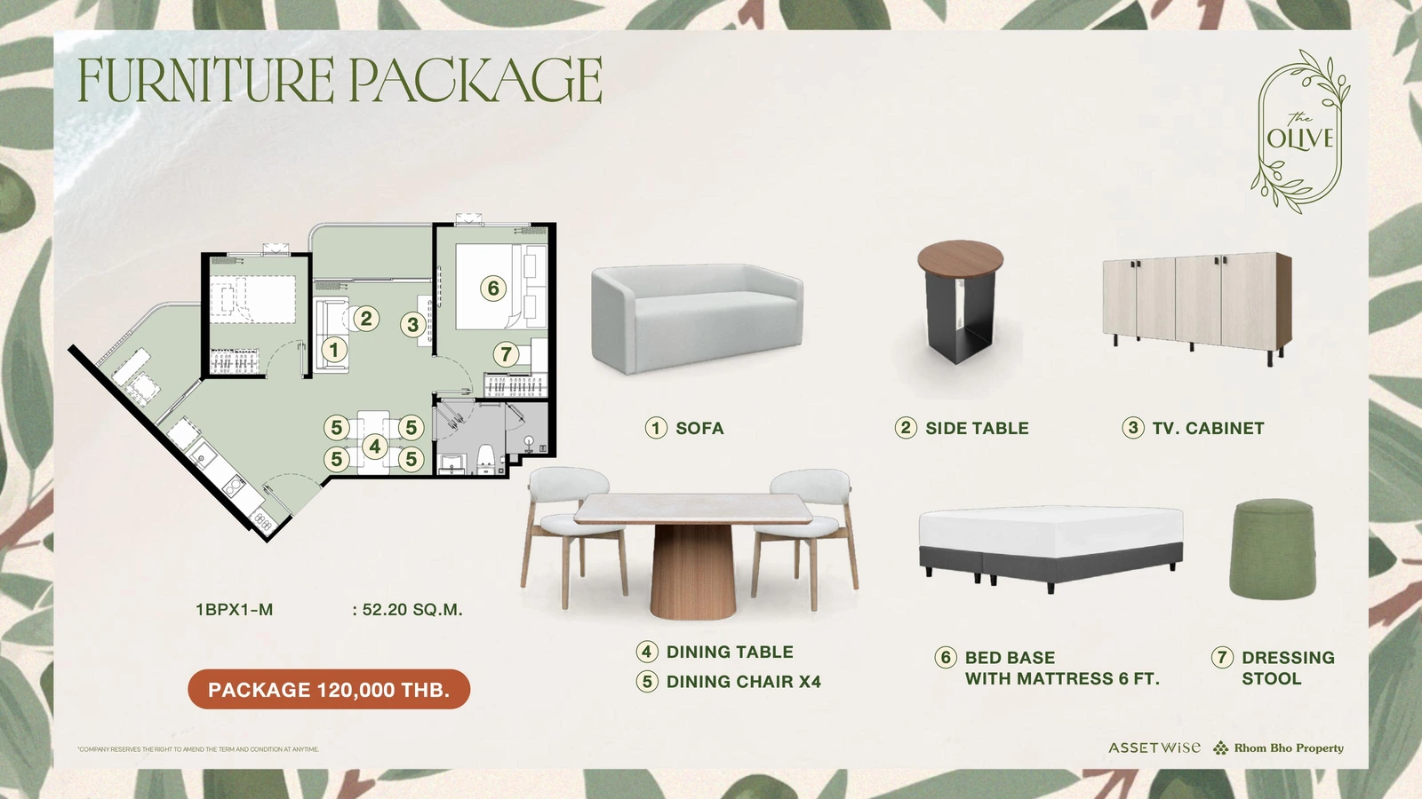 Paid furniture package for type 1BPX1-M — contents and price