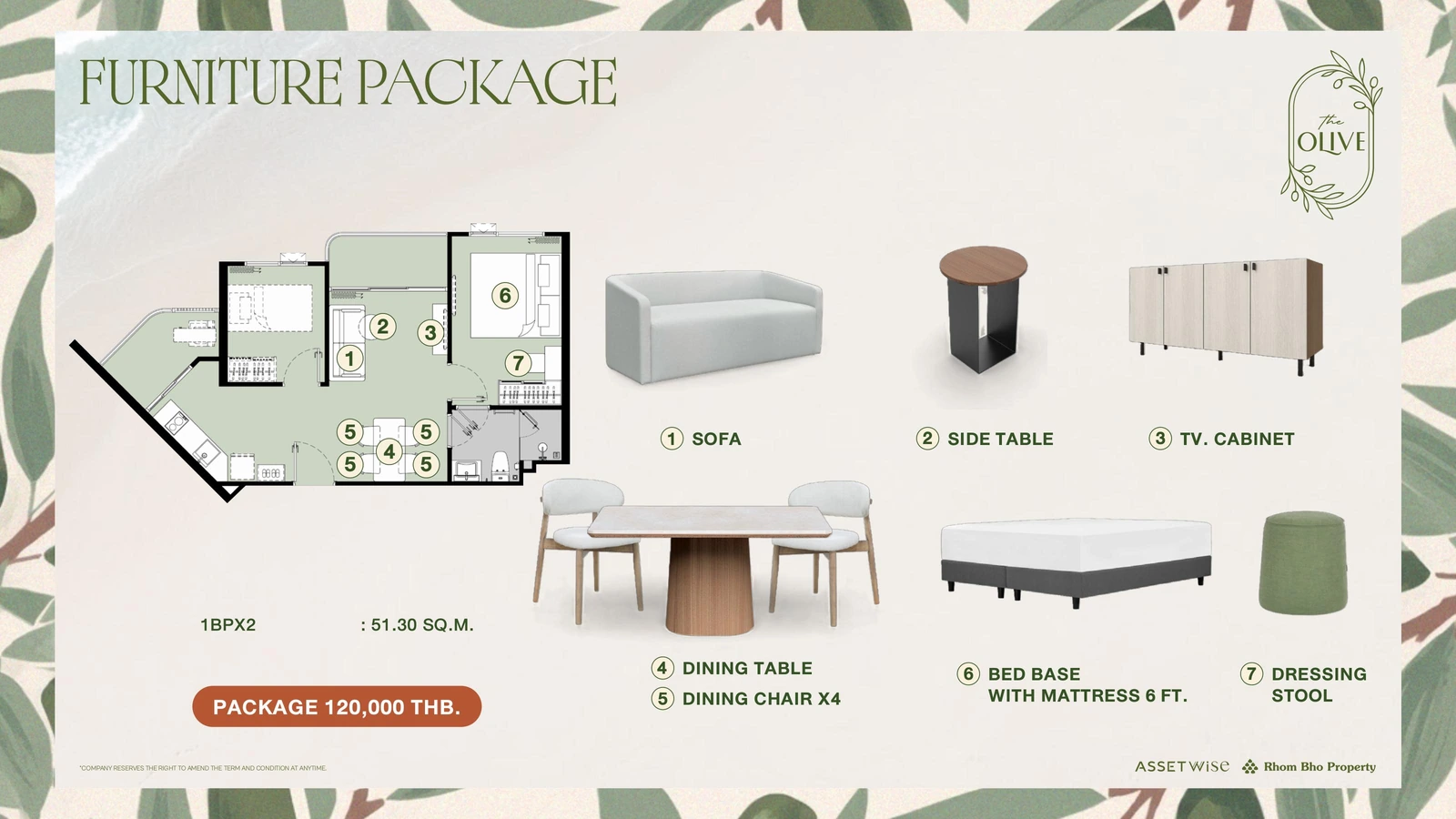 Paid furniture package for type 1BPX2 — contents and price