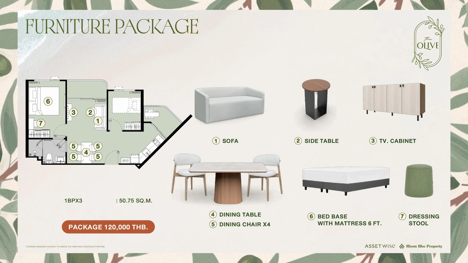 Paid furniture package for type 1BPX3 — contents and price