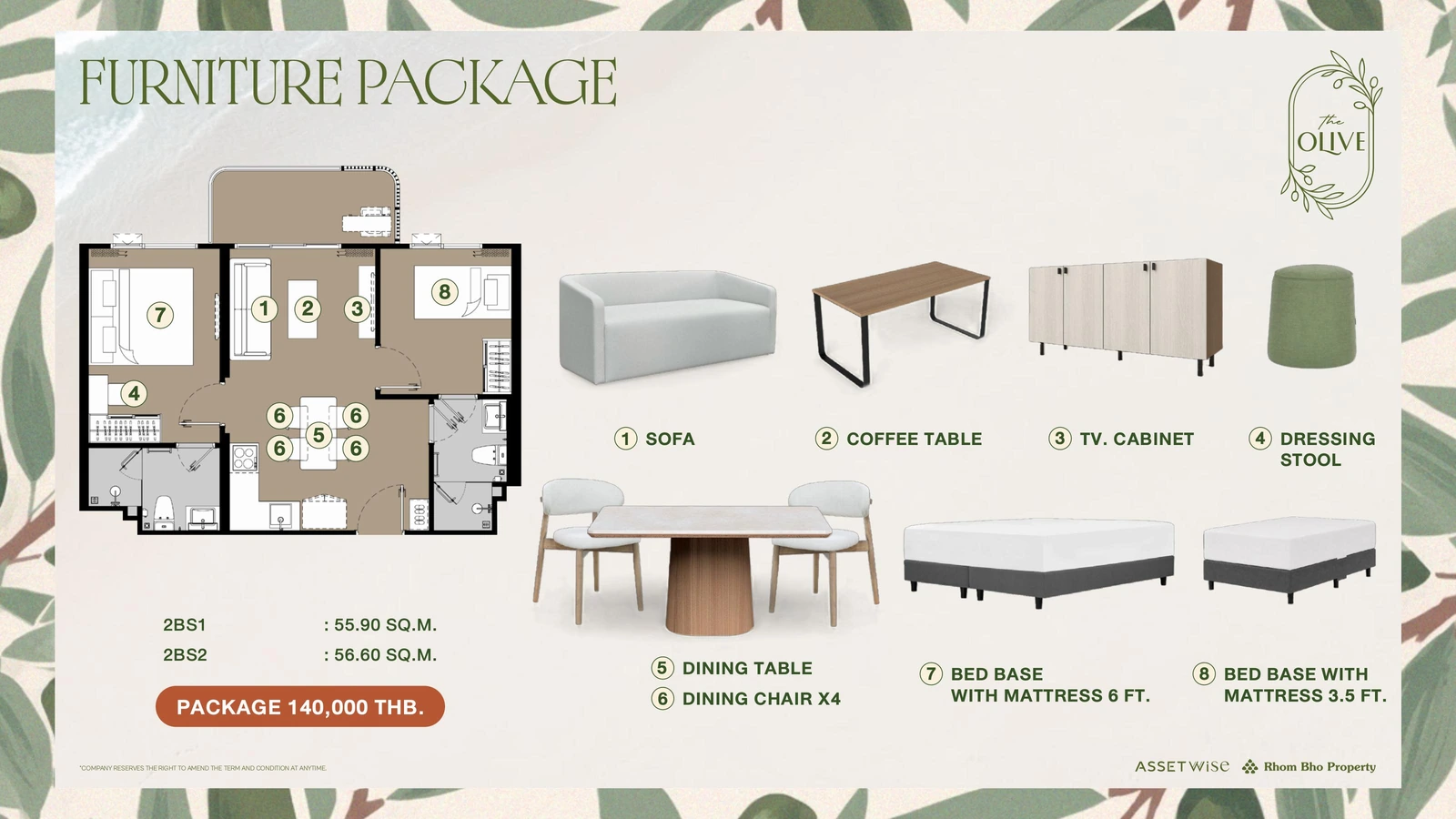 Paid furniture package for type 2BS1 — contents and price